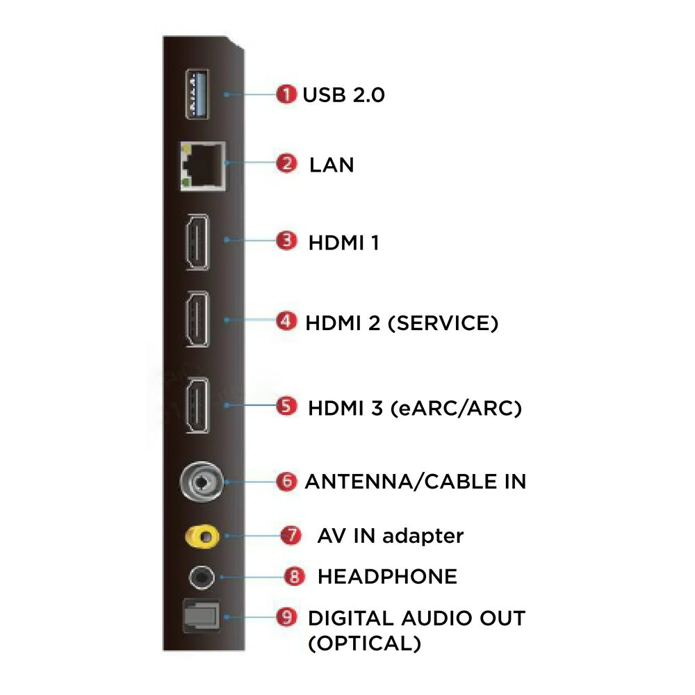 شاشة سمارت تي سي ال 58 بوصة 4K - GOOGLE TV