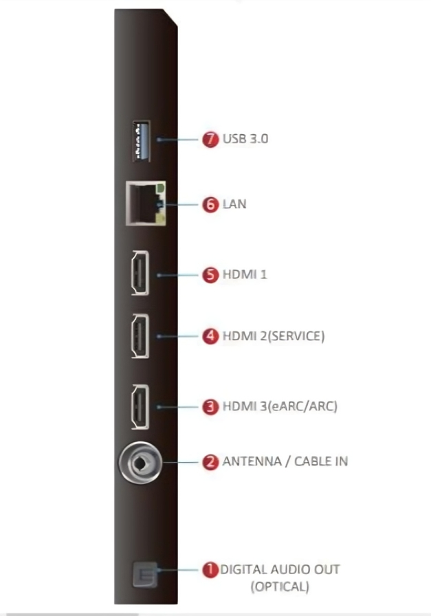 شاشة سمارت تي سي ال 65 بوصة اوامر صوتية 4K -GOOGLE TV