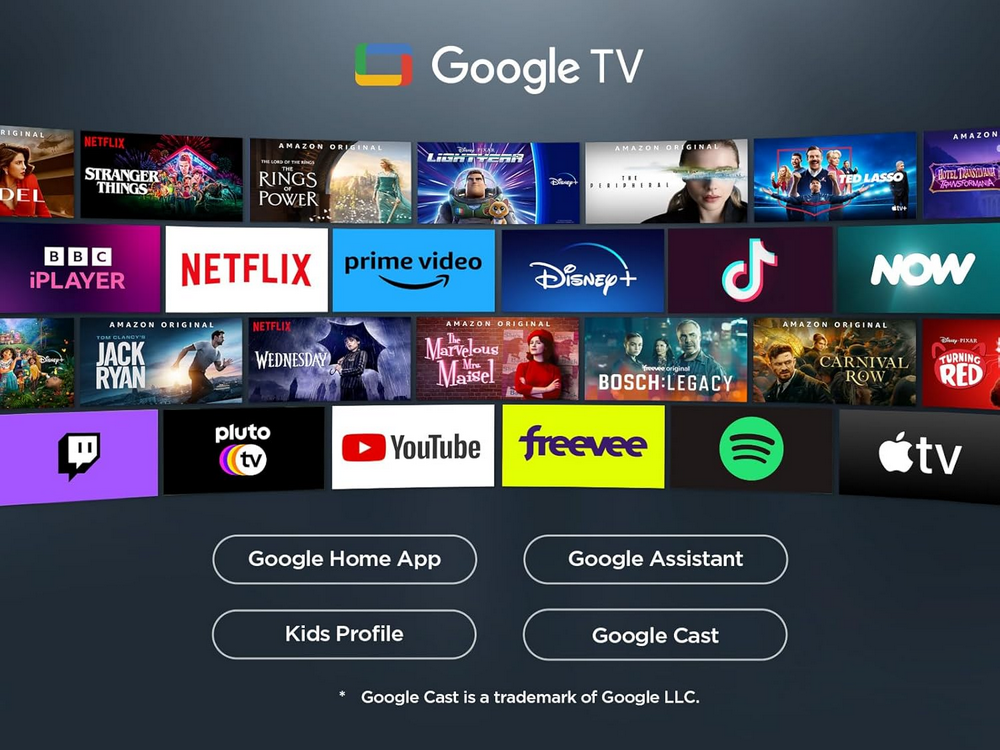 شاشة سمارت تي سي ال 65 بوصة 4K - GOOGLE TV-QLED