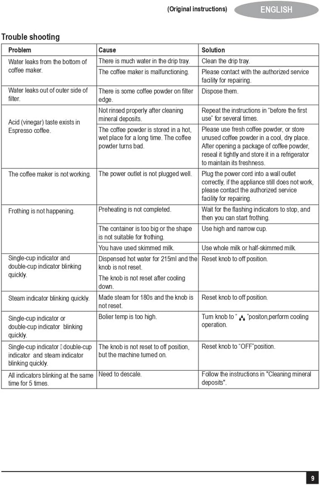 محضر قهوة بلاك اند ديكر 1450 واط سلفر