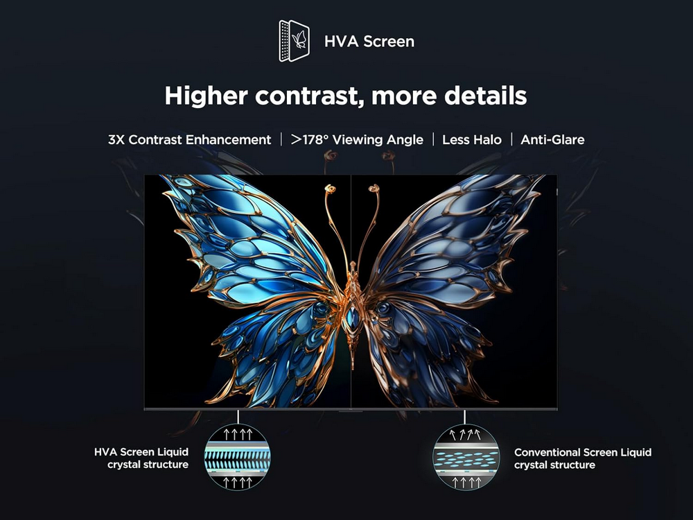 شاشة سمارت تي سي ال 65 بوصة 4K - GOOGLE TV-QLED